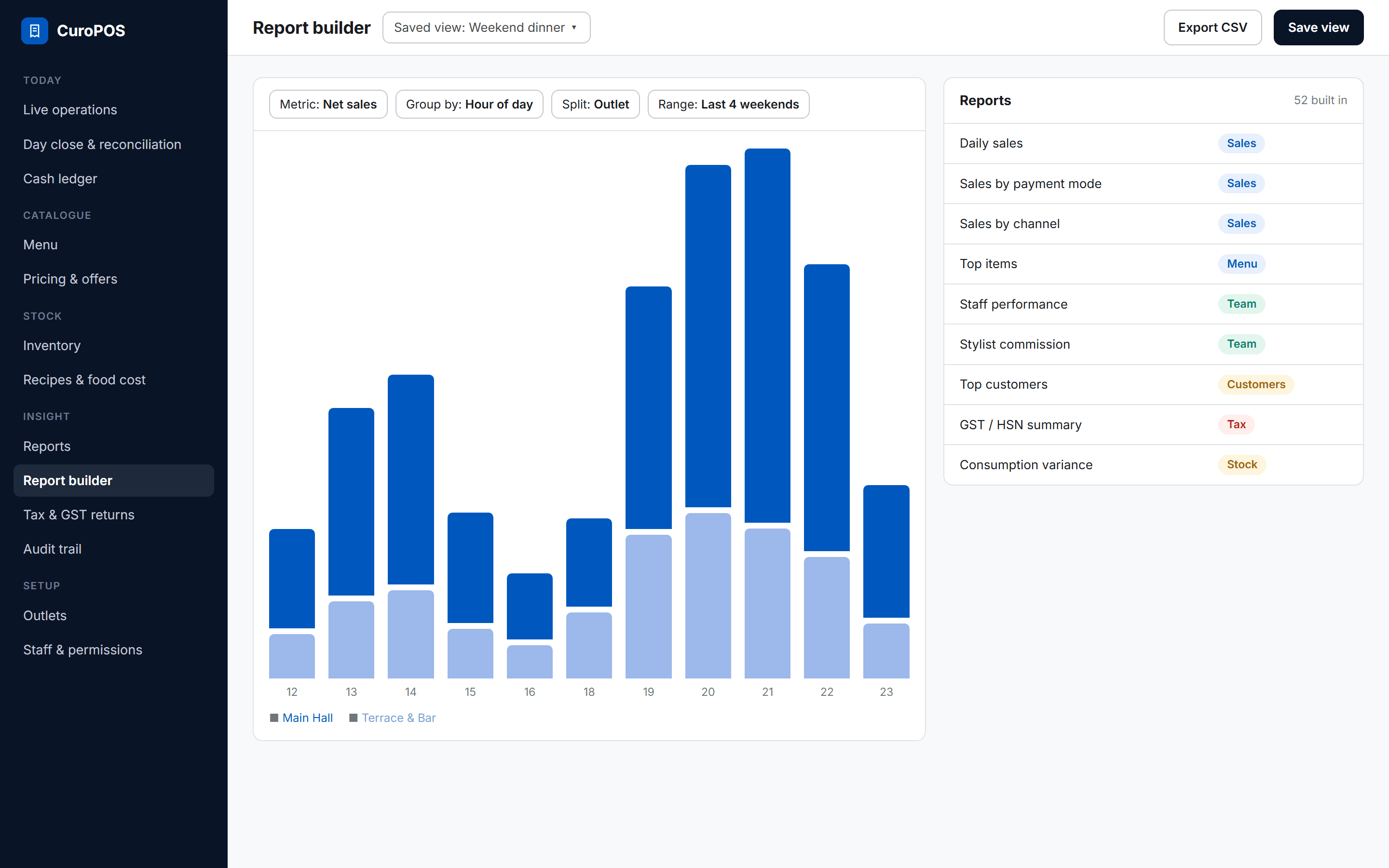 CuroPOS back-office report builder